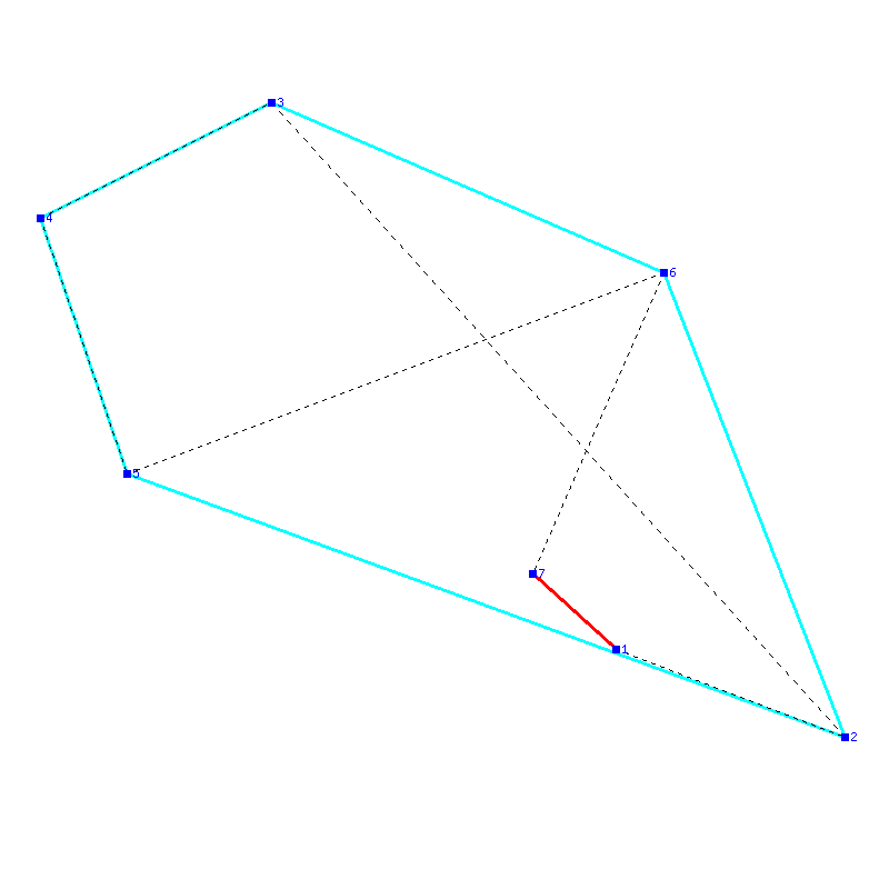 Flugauswertung